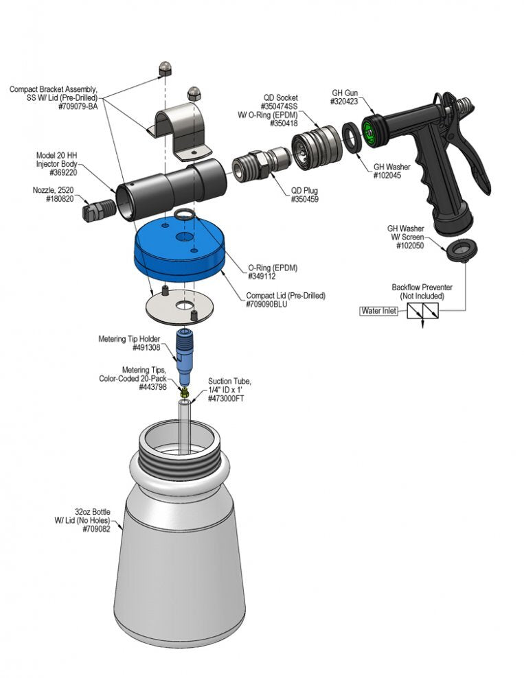 Compact Model 25 Airless Foamer/Sprayer