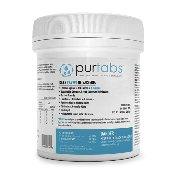 PurTabs 3.3