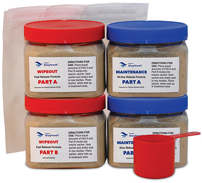 Professional Pet Odor Removal Products
