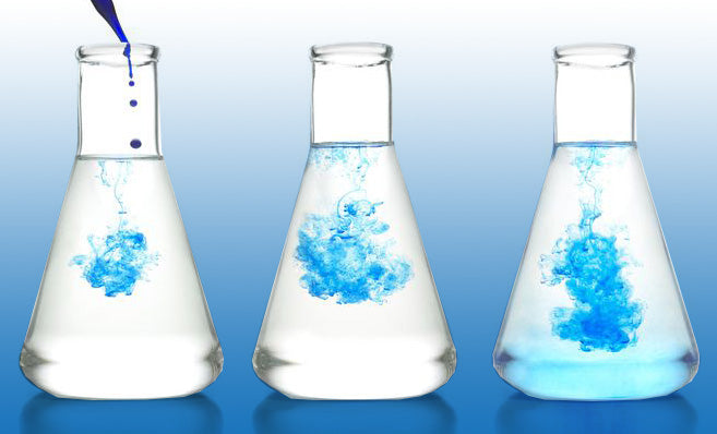 How Inaccurate Dilution Affects the Efficacy of Disinfectants