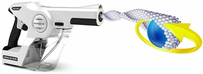 Disinfect with an Electrostatic Sprayer