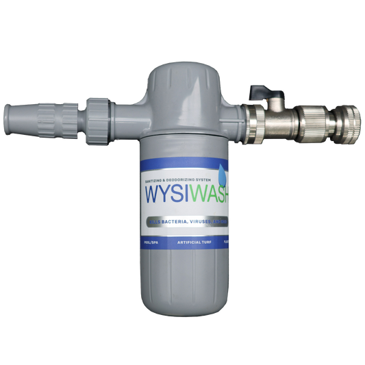 Wysiwash Sanitizing System